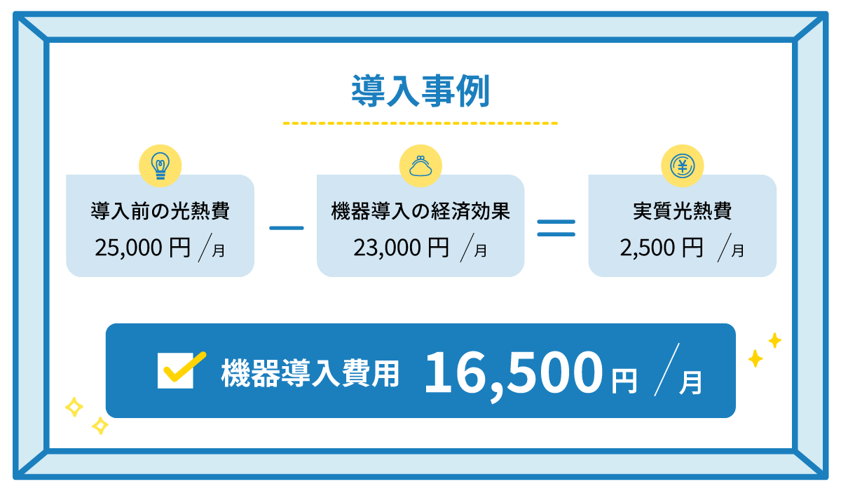 太陽光発電の導入事例